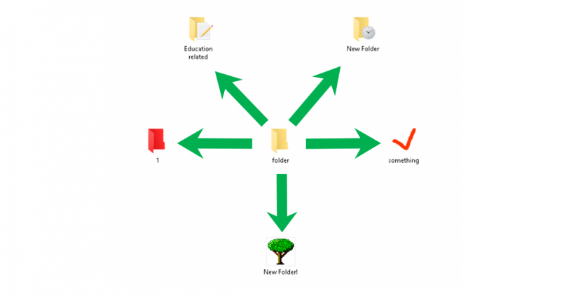 How To Change Folder Icon To A Custom One Folder Marker Blog