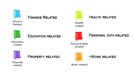 Color coded filing system