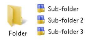 The main folder and sub-folders