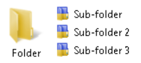 Main folder = one icon, all sub-folders = another double-color icon. 
set double color for all subfolders 